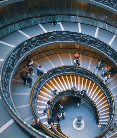 Vatican Museum